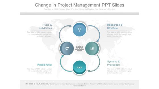 Change In Project Management Ppt Slides