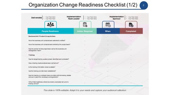 Change Management Analysis Ppt PowerPoint Presentation Complete Deck With Slides
