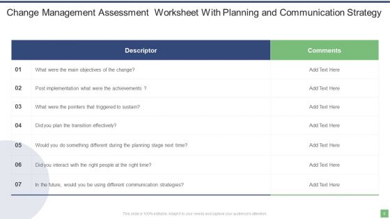 Change Management Assessment Ppt PowerPoint Presentation Complete With Slides