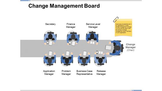 Change Management Board Ppt PowerPoint Presentation Model Ideas