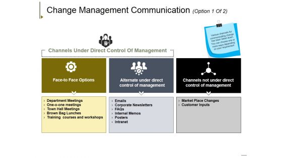 Change Management Communication Template 2 Ppt PowerPoint Presentation Ideas Objects