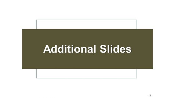 Change Management Evaluation Ppt PowerPoint Presentation Complete Deck With Slides