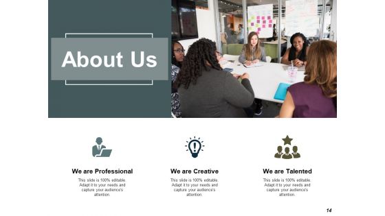 Change Management Evaluation Ppt PowerPoint Presentation Complete Deck With Slides