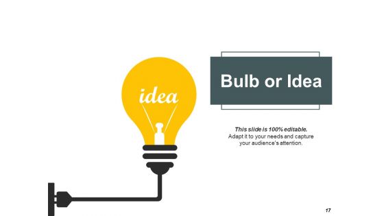 Change Management Evaluation Ppt PowerPoint Presentation Complete Deck With Slides