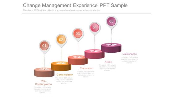Change Management Experience Ppt Sample Change Management Experience Ppt Sample
