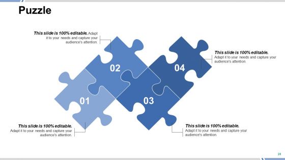 Change Management Framework Ppt PowerPoint Presentation Complete Deck With Slides