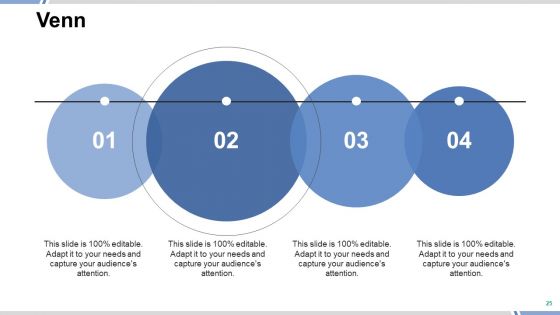 Change Management Framework Ppt PowerPoint Presentation Complete Deck With Slides