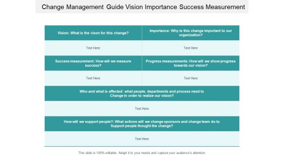 Change Management Guide Vision Importance Success Measurement Ppt Powerpoint Presentation Professional Slide Portrait