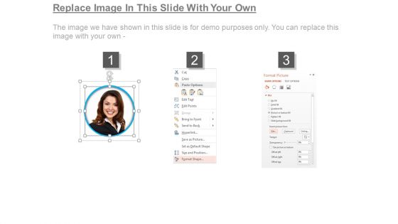 Change Management Iceberg Template Ppt Slide Show