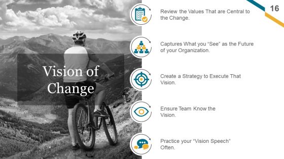 Change Management Implementation Checklist Ppt PowerPoint Presentation Complete Deck With Slides