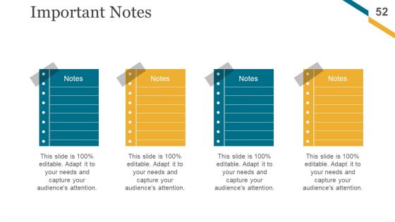 Change Management Implementation Checklist Ppt PowerPoint Presentation Complete Deck With Slides
