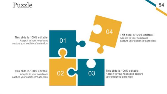 Change Management Implementation Checklist Ppt PowerPoint Presentation Complete Deck With Slides