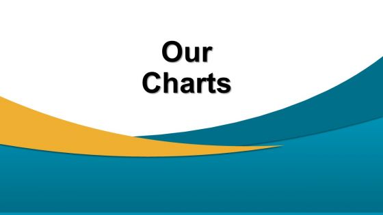 Change Management Implementation Checklist Ppt PowerPoint Presentation Complete Deck With Slides