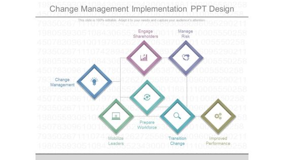 Change Management Implementation Ppt Design