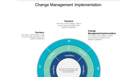 Change Management Implementation Ppt PowerPoint Presentation Visual Aids Ideas Cpb