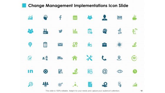 Change Management Implementations Ppt PowerPoint Presentation Complete Deck With Slides