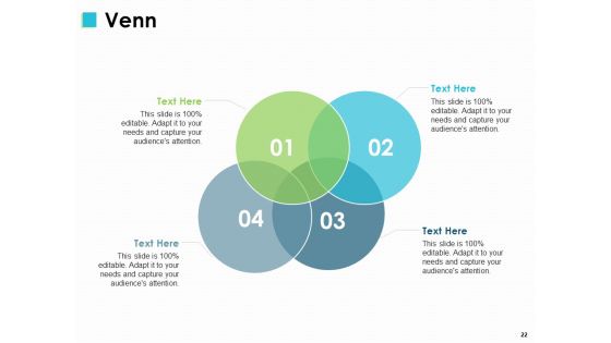Change Management Implementations Ppt PowerPoint Presentation Complete Deck With Slides