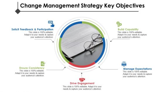 Change Management Introduction Ppt PowerPoint Presentation Complete Deck With Slides
