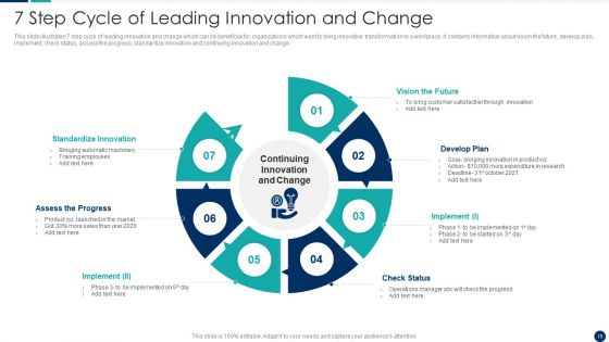 Change Management Leadership Ppt PowerPoint Presentation Complete Deck With Slides