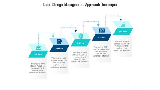 Change Management Methodologies Engagement Process Ppt PowerPoint Presentation Complete Deck