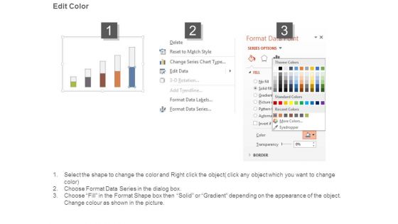 Change Management Methodologies Example Of Ppt