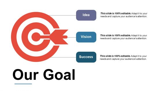 Change Management Models Ppt PowerPoint Presentation Complete Deck With Slides