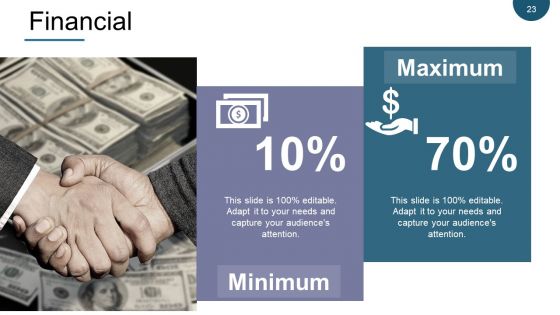 Change Management Models Ppt PowerPoint Presentation Complete Deck With Slides