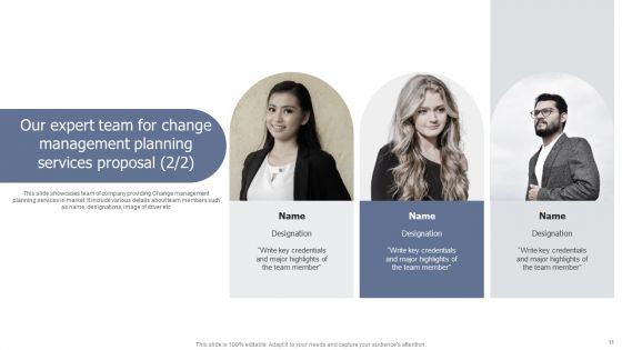 Change Management Planning Services Proposal Ppt PowerPoint Presentation Complete Deck With Slides