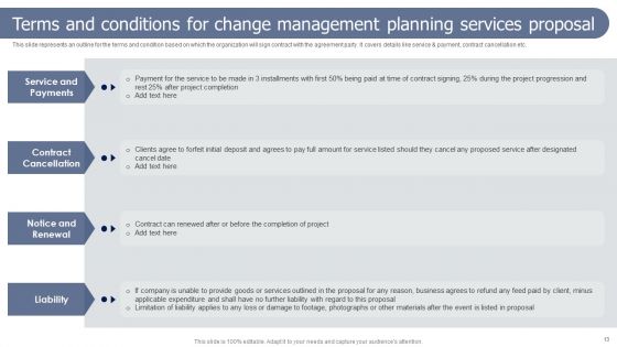 Change Management Planning Services Proposal Ppt PowerPoint Presentation Complete Deck With Slides
