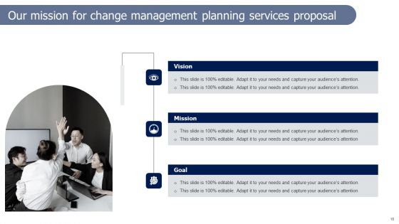 Change Management Planning Services Proposal Ppt PowerPoint Presentation Complete Deck With Slides