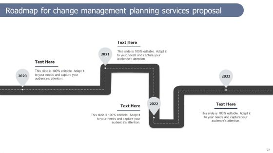 Change Management Planning Services Proposal Ppt PowerPoint Presentation Complete Deck With Slides