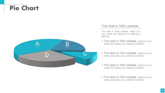 Change Management Powerpoint Presentation Slides