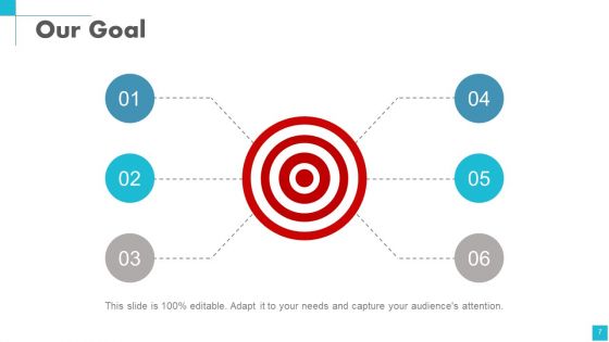 Change Management Powerpoint Presentation Slides