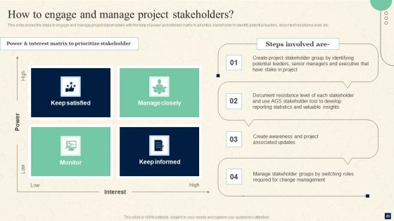 Change Management Procedures For Revolutionizing Business Ppt PowerPoint Presentation Complete Deck With Slides