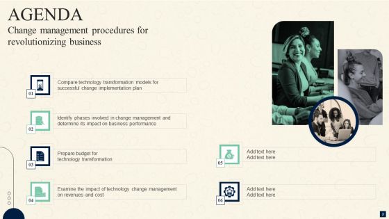 Change Management Procedures For Revolutionizing Business Ppt PowerPoint Presentation Complete Deck With Slides