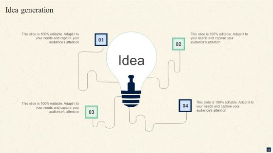 Change Management Procedures For Revolutionizing Business Ppt PowerPoint Presentation Complete Deck With Slides