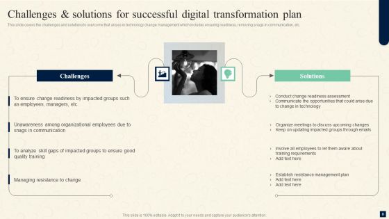 Change Management Procedures For Revolutionizing Business Ppt PowerPoint Presentation Complete Deck With Slides