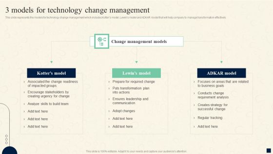 Change Management Process 3 Models For Technology Change Management Mockup PDF