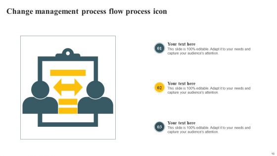 Change Management Process Flow Ppt PowerPoint Presentation Complete Deck With Slides