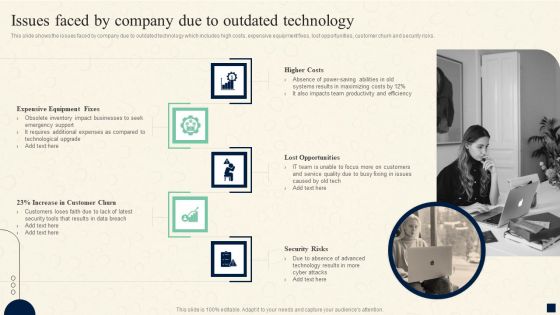Change Management Process Issues Faced By Company Due To Outdated Technology Microsoft PDF