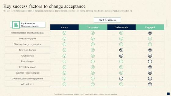 Change Management Process Key Success Factors To Change Acceptance Download PDF