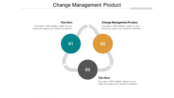 Change Management Product Ppt PowerPoint Presentation Pictures Format Ideas Cpb