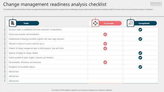 Change Management Readiness Analysis Checklist Icons PDF