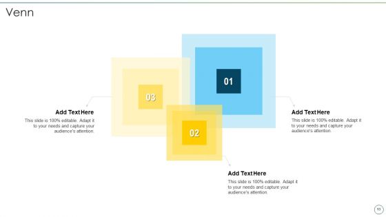 Change Management Strategy For Financial Transformation Ppt PowerPoint Presentation Complete Deck With Slides