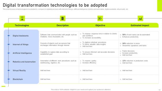 Change Management Techniques To Achieve Positive Outcomes Ppt PowerPoint Presentation Complete Deck With Slides