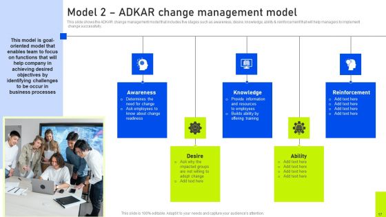 Change Management Techniques To Achieve Positive Outcomes Ppt PowerPoint Presentation Complete Deck With Slides