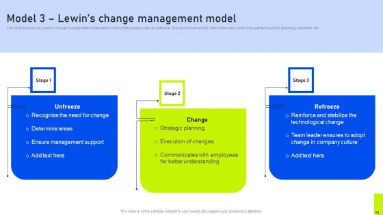 Change Management Techniques To Achieve Positive Outcomes Ppt PowerPoint Presentation Complete Deck With Slides