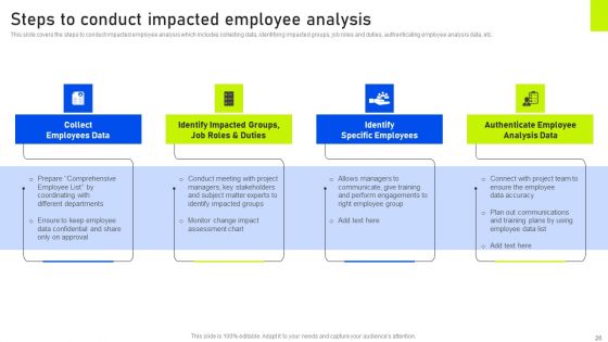 Change Management Techniques To Achieve Positive Outcomes Ppt PowerPoint Presentation Complete Deck With Slides