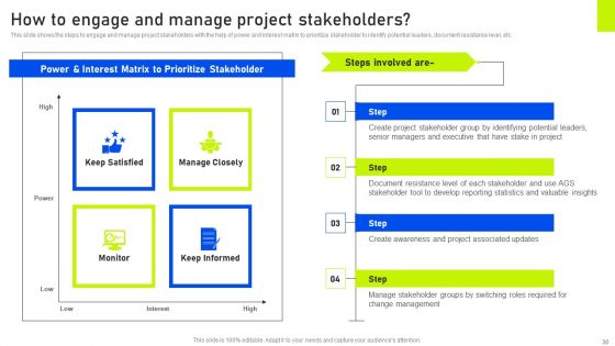 Change Management Techniques To Achieve Positive Outcomes Ppt PowerPoint Presentation Complete Deck With Slides