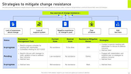 Change Management Techniques To Achieve Positive Outcomes Ppt PowerPoint Presentation Complete Deck With Slides